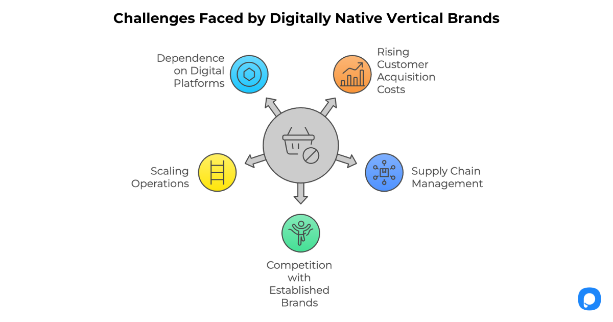 luxury-brands-learn-from-dnvbs