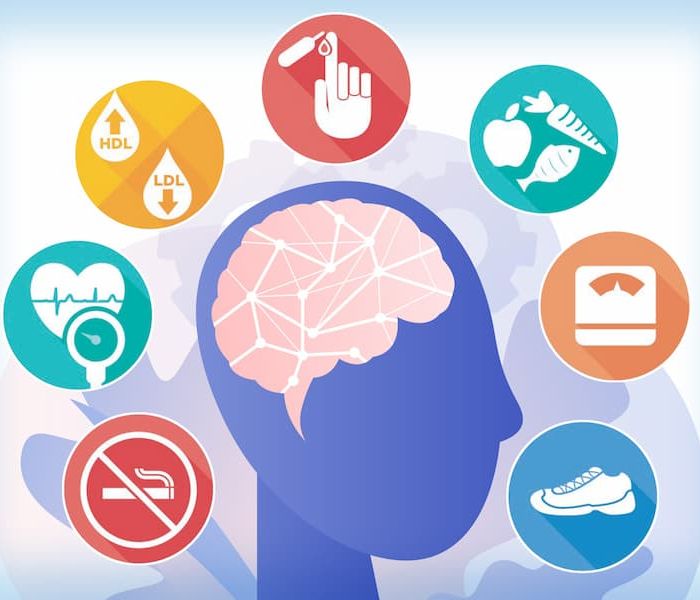 Brain Health and Dementia Prevention: How Challenging Your Mind Can Protect You As You Age