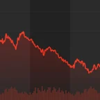 S&P 500 and Nasdaq Futures Climb