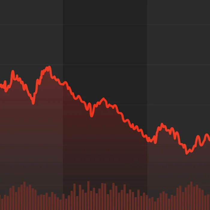 Stock Market Today: S&P 500 and Nasdaq Futures Climb as Tech Rally Strengthens and Oil Slides on US-Iran Talks