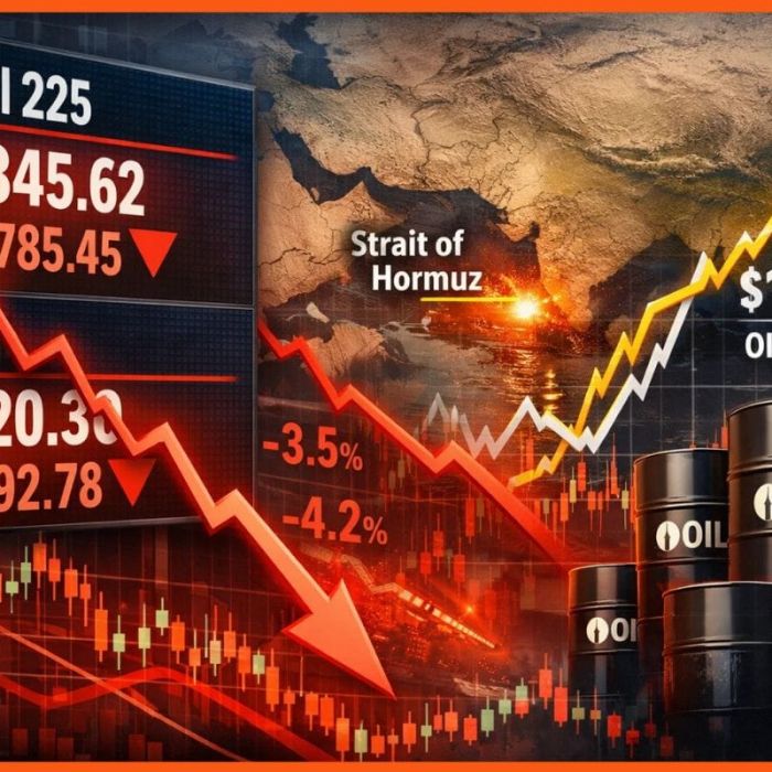 Oil Prices Slide as Iran Tensions Shake Global Energy Markets