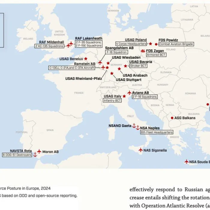 US Military Presence in Europe