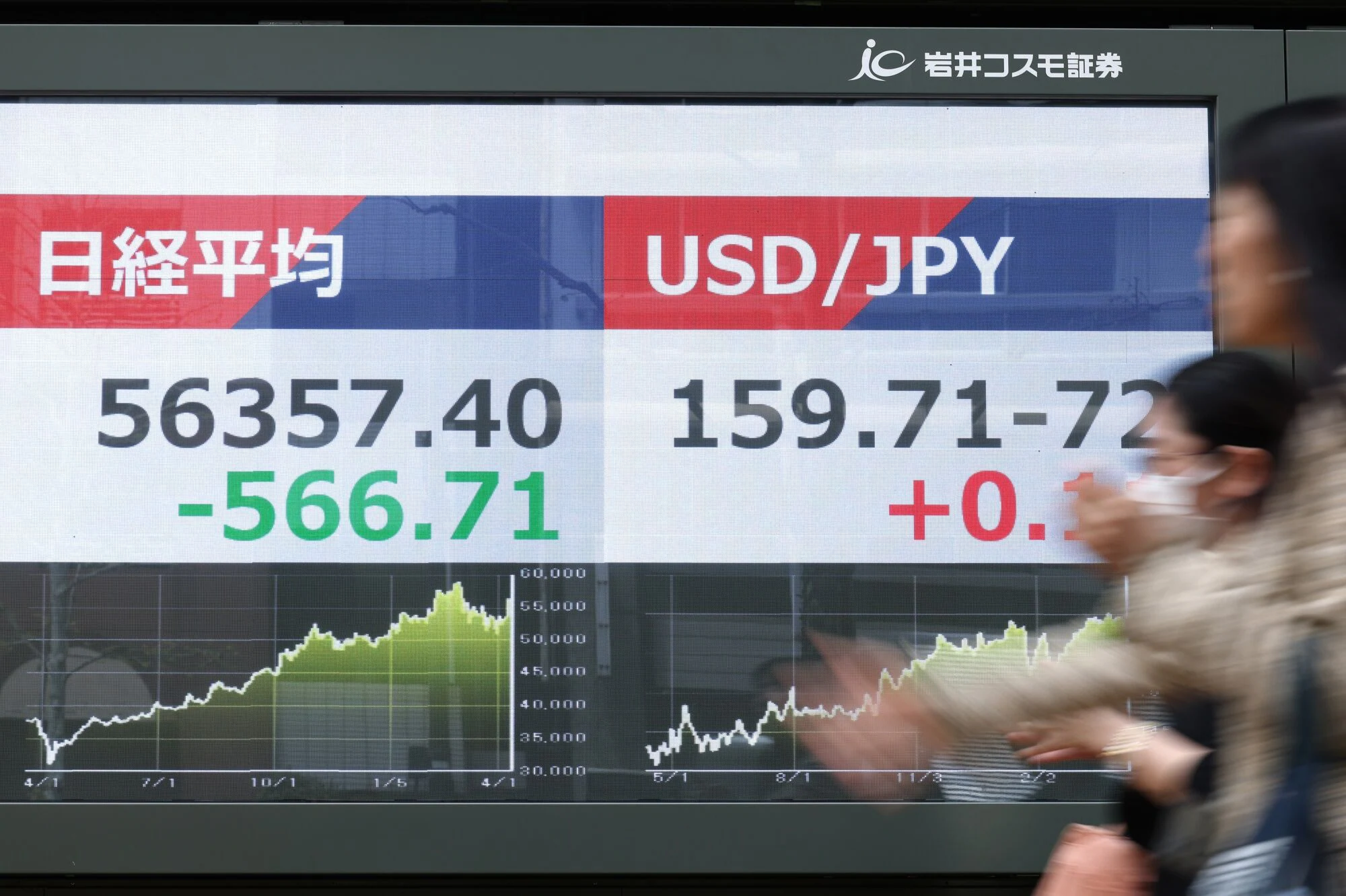 japans-nikkei-surges-to-record-high-as-asian-markets-climb-despite-iran-tensions