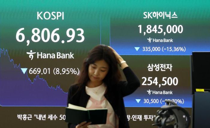 A Record Day in Seoul: The Kospi’s 18% Surge and What It Does and Doesn’t Settle