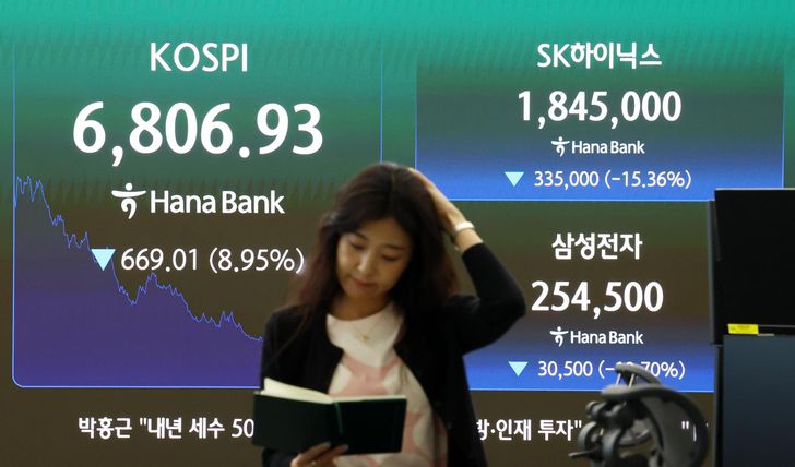 a-record-day-in-seoul-the-kospis-18-surge-and-what-it-does-and-doesnt-settle