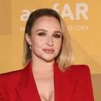 Hayden Panettiere, Star of Heroes and Nashville
