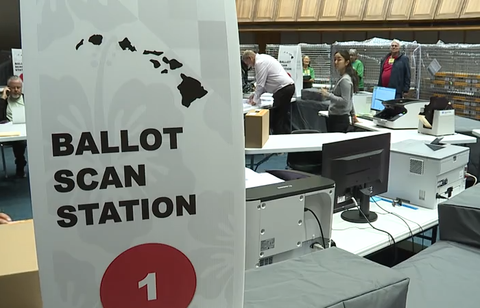 Coin Toss Politics: Two Hawaii Primary Races End in Exact Ties After Ballot Fix